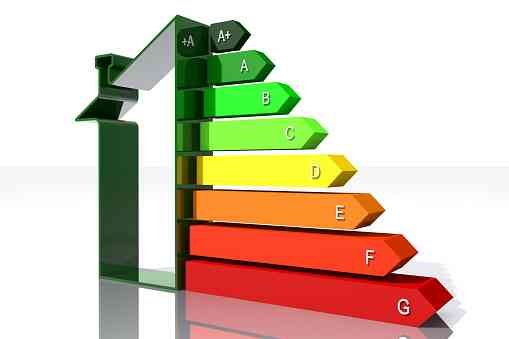 EPC certificates london