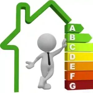 commercial EPC assessor London