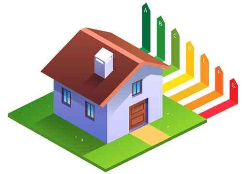 residential EPC London